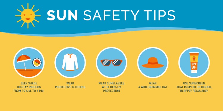 What Sun Protector Factor (SPF) Should Seniors Use for Their Sunscreen?